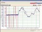  Paperless Recorder / Data Logger Type JRTDL/2-IN